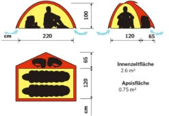 Hilleberg Niak -Xpert Trekking 018011 grund