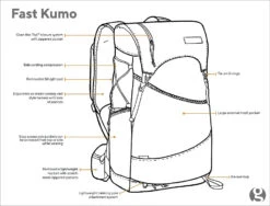 GossamerGear Fast Kumo™ 36 10 GossamerGear Fast Kumo™ 36 -Xpert Trekking FASTKUMO sk1