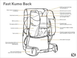 GossamerGear Fast Kumo™ 36 11 GossamerGear Fast Kumo™ 36 -Xpert Trekking FASTKUMO sk2