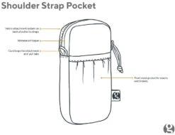 GossamerGear Shoulder Strap Pocket Medium -Xpert Trekking GG SSPOCKET Det 1