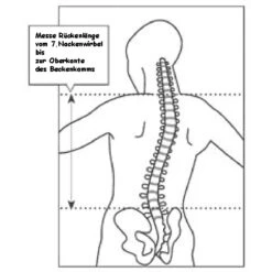GossamerGear Gorilla -Xpert Trekking Laengenmessung