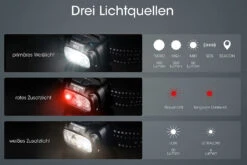 Nitecore NU33 -Xpert Trekking NU33 3