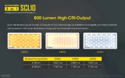 Nitecore Powerbank Mit Licht SLC10 -Xpert Trekking SCL10 3