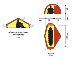 Hilleberg Akto 5 Hilleberg Akto -Xpert Trekking akto floor
