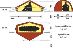 Hilleberg Enan -Xpert Trekking ennan grund