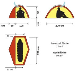 Hilleberg Soulo BL -Xpert Trekking soulo floor